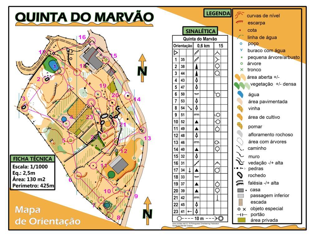 Quinta Do Marvao Marvão Quarto foto